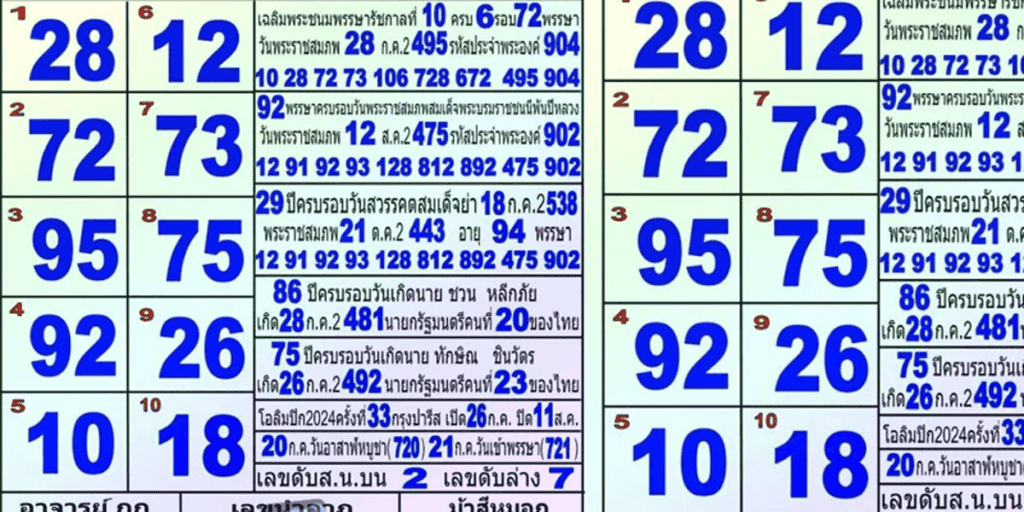 หวยแม่ทำเนียน