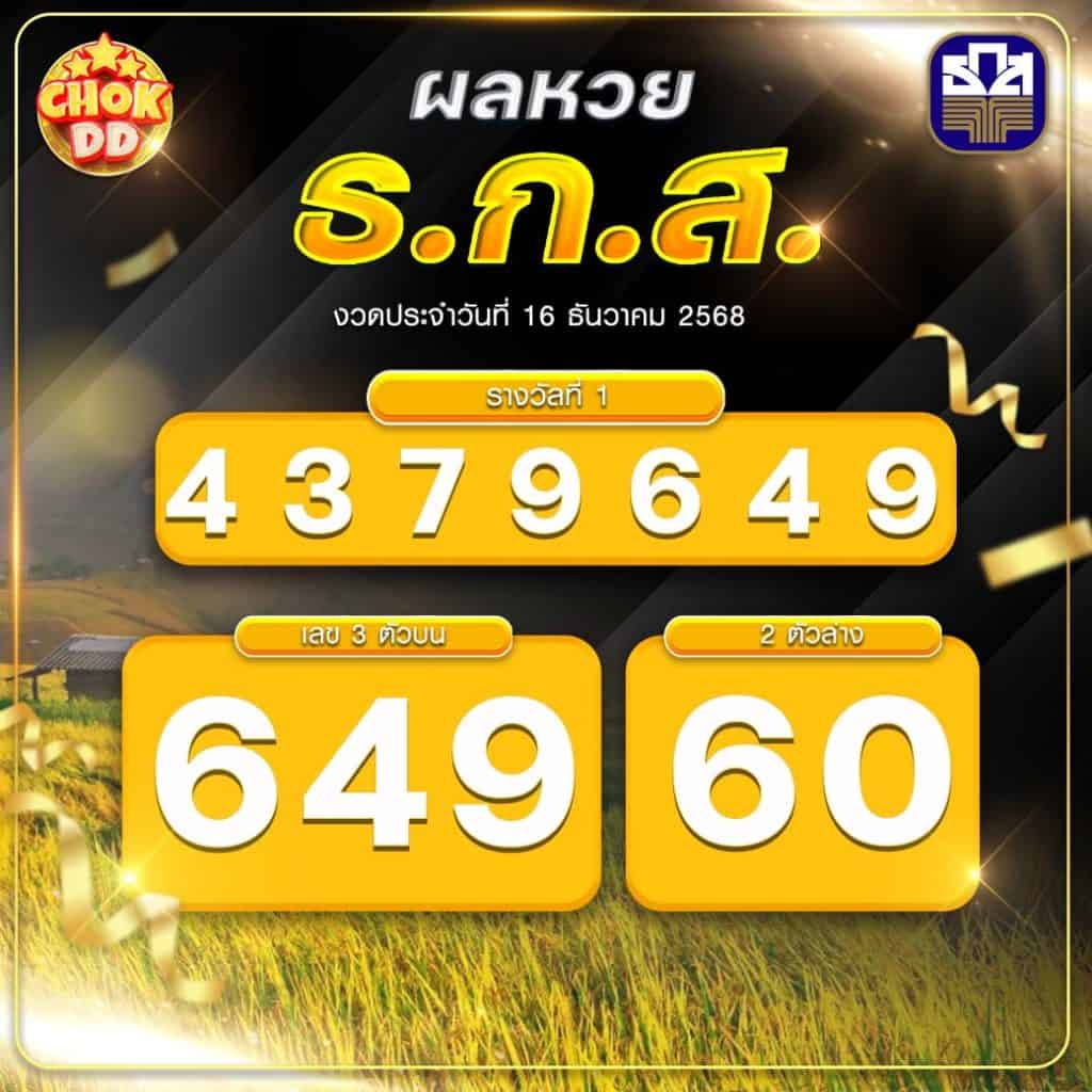 ผลหวย ธกส. งวดวันที่ 16/12/2568